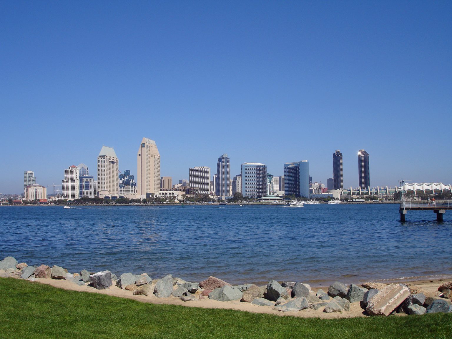 Solar Potential of San Diego